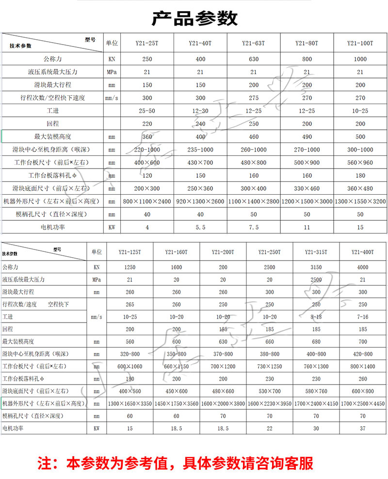1683724087173756.jpg 沖床技術(shù)參數(shù).jpg